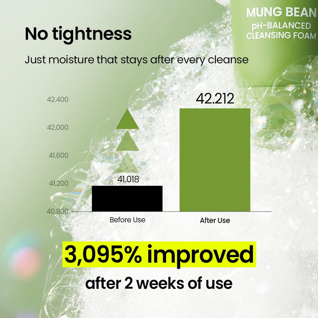beplain Mung Bean pH-Balanced Cleansing Foam for Sensitive Skin, 5.4 fl oz