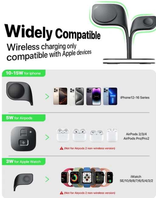 Wireless Charging Station for Magsafe Charger,Charging Station for Multiple D...