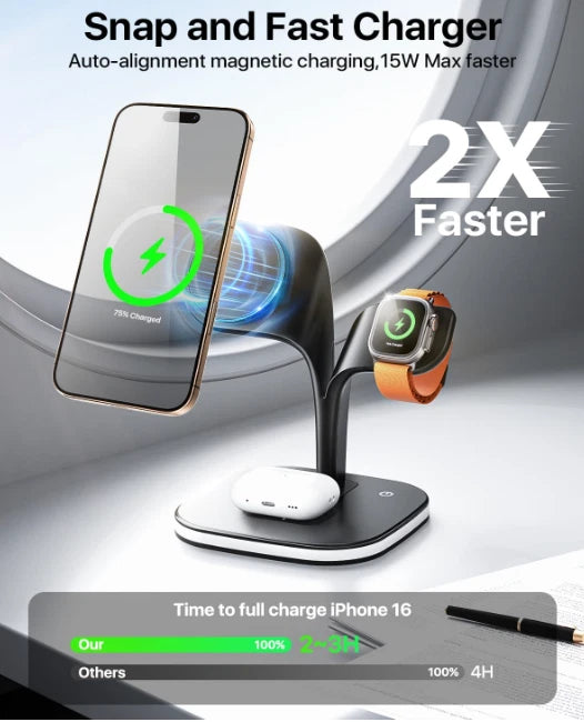 Wireless Charging Station for Magsafe Charger,Charging Station for Multiple D...